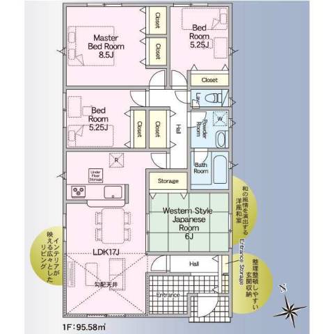 都城市久保原町　新築建売3号棟　2088万円　